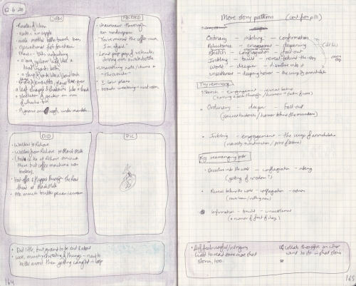 Double handwritten page of observation journal. On left page, 5 things seen, heard, and done, and a picture of a toy rabbit. On the right, notes on story structures.
